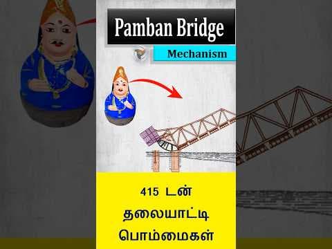 பாம்பன் பிரிட்ஜ்