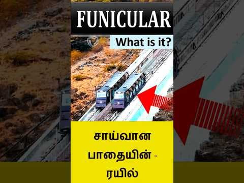 India's first Funicular Railways