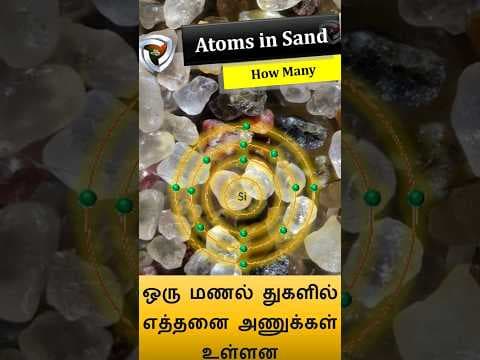 Atom in sand (Full video link above)
