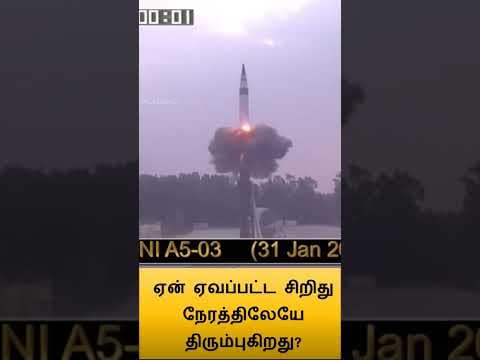 Ballistic  vs Cruise missile path