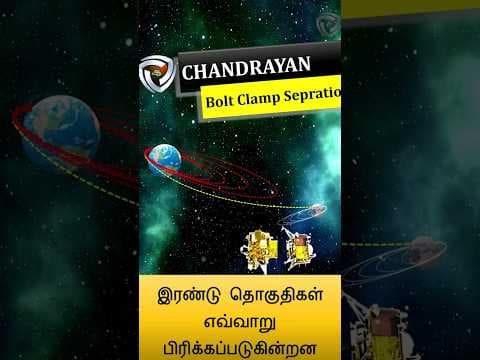 Band Clamp separation System #chandrayaan #chandrayaan3 #chandrayaanlanding
