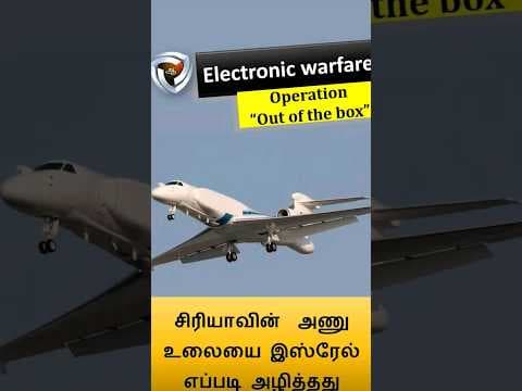Operation out of box (Full video link above )