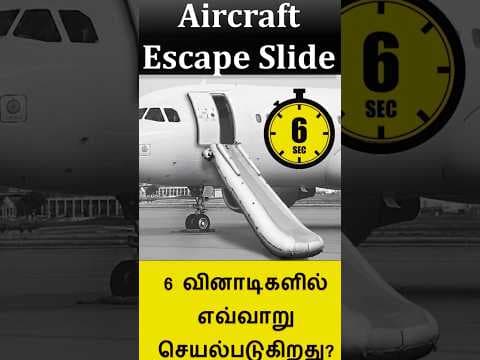Do You know How Aircraft Slide works?   #ventrui