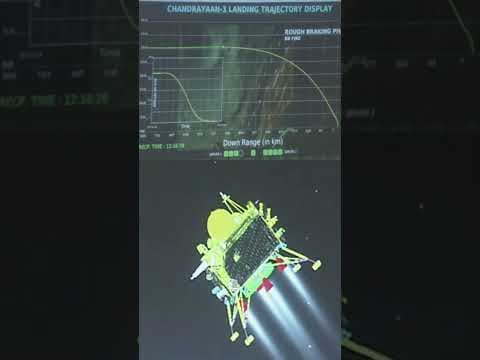 Chandrayaan 3 path