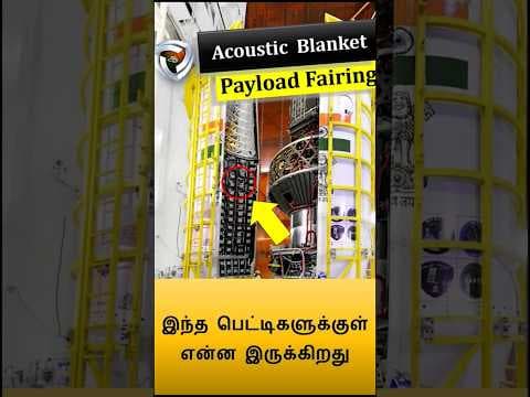 Acoustic Blankets