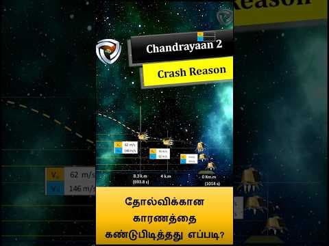 2019 - Vikram Lander crash