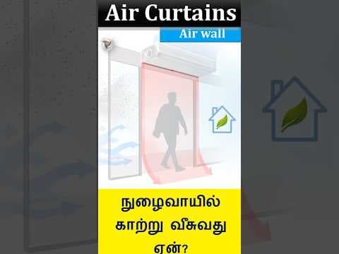 Air Curtains